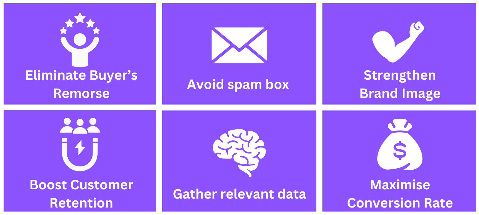 Emile Email Marketing Avoid Spam Box